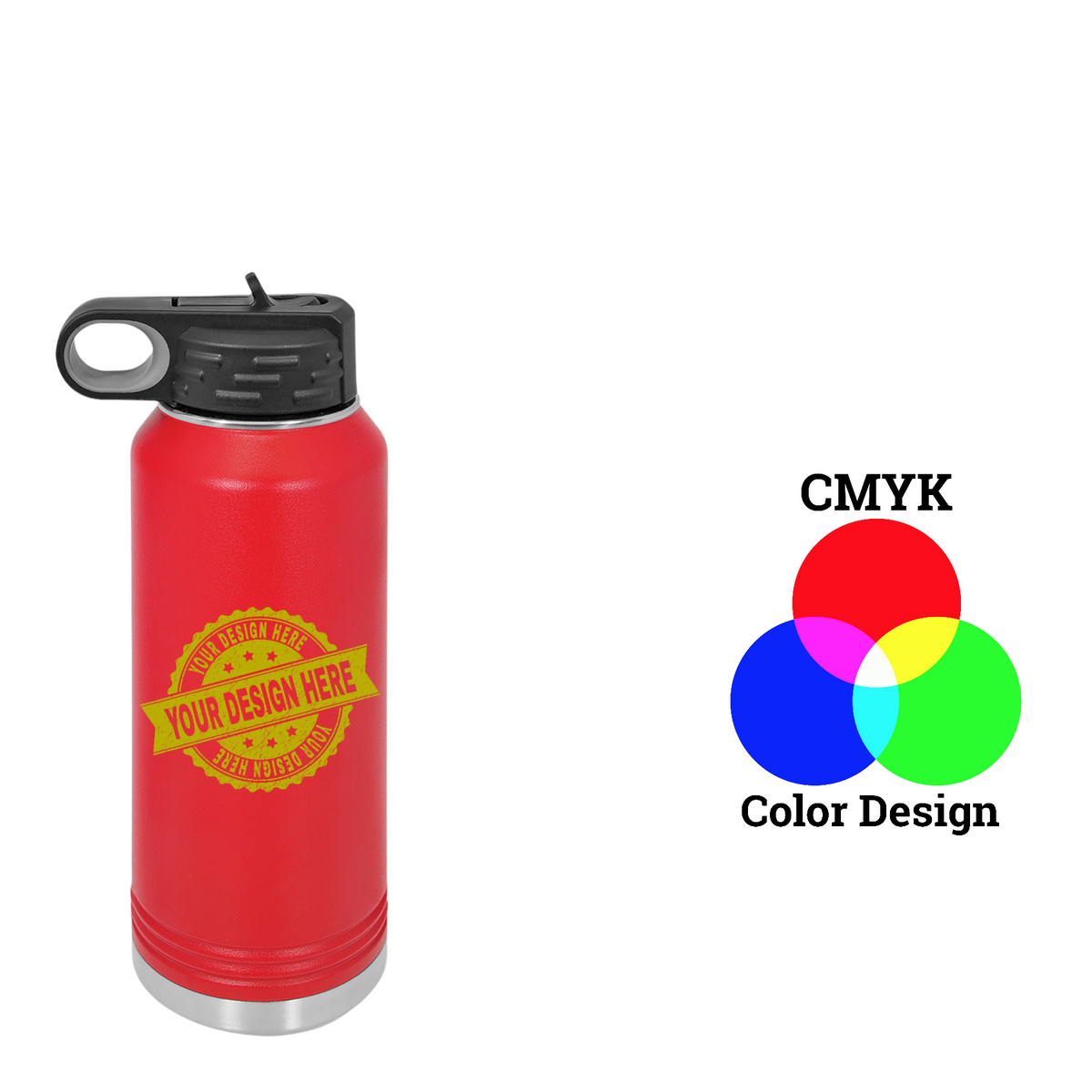 Polar Camel 32oz. Water Bottle