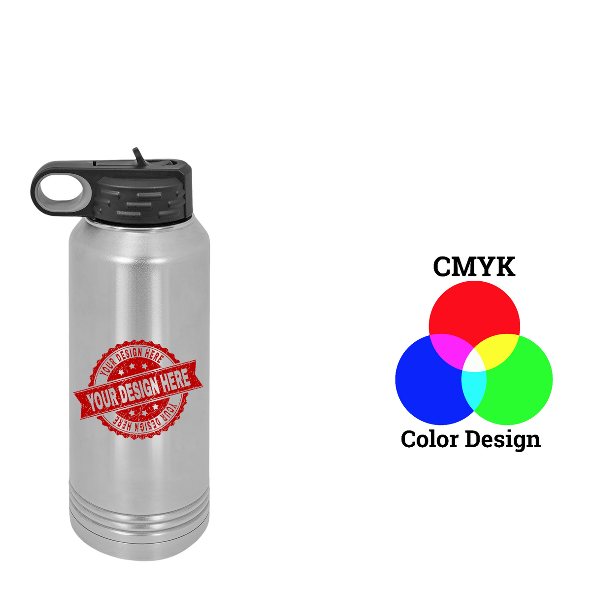 Polar Camel 32oz. Water Bottle