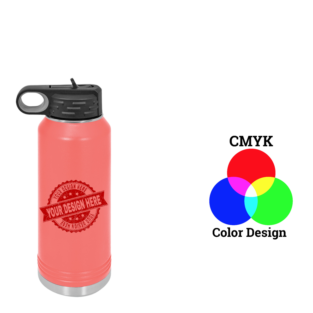 Polar Camel 32oz. Water Bottle